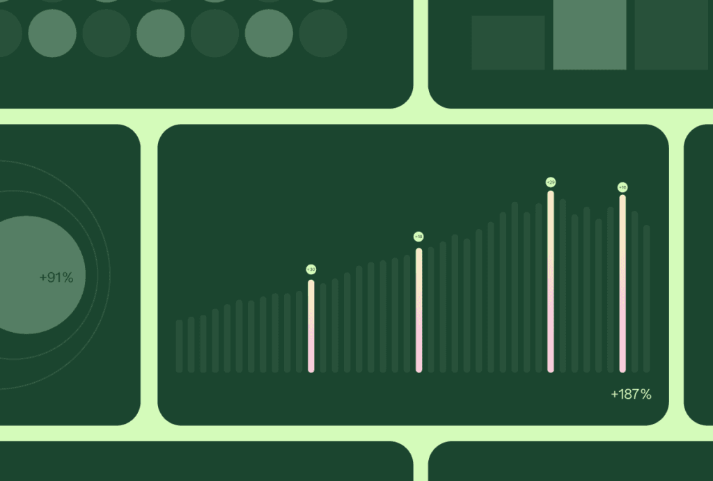 Benchmarking sostenible